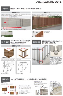 画像7: 四国化成  格子フェンスK1型 格子フェンスK2型 傾斜地対応 (7)