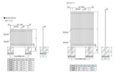 画像8: 四国化成 アレグリアフェンスTM1型 間柱仕様 支柱ピッチ1200ミリ (8)