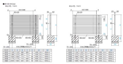 画像7: 四国化成　アレグリアフェンスTL3型　アレグリアフェンスTL4型 (7)