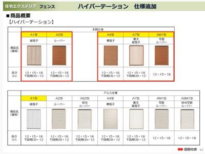画像10: 四国化成 ハイパーテーションA1型 (10)