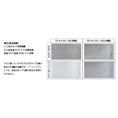 画像7: 美濃クラフト  MG-11　スーパーステンレス　SUPER STAINLESS (7)