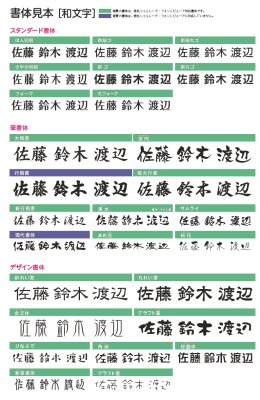 画像3: 美濃クラフト ME-38 ステンレス表札 1.5ミリ厚 (3)