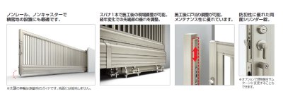 画像4: 四国化成 ポーターラインA1型 手動式 (4)