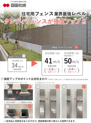 画像10: 四国化成  クレディフェンスHG 13型(片面仕上げ) (10)