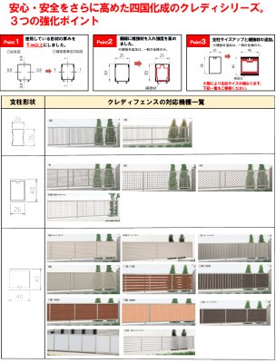 画像11: 四国化成  クレディフェンスHG 11型(両面仕上げ) クレディフェンスHG 11B型(片面仕上げ) (11)