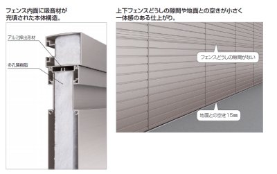 画像4: 四国化成　防音フェンス　VNF1型 (4)
