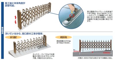 画像3: 四国化成 大型リフティングアコー14型 大型リフティングアコー16型 ノンレールタイプ (3)