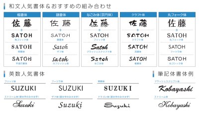 画像9: 丸三タカギ PYS-6-6(ホワイト) PLY プライ表札  (9)