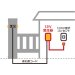 画像3: 美濃クラフト　XT-35W　12V変圧器　点灯時間・明るさセンサー付き　TS-1（タイマー付き　明るさセンサー） (3)