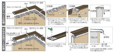 画像4: 四国化成 美ブロ笠木A1型(アールタイプ) (4)