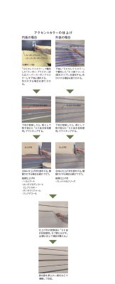 画像2: 四国化成 SK抜き目地 壁用 内装 外装兼用 (2)