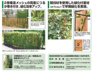 画像4: 四国化成 グリーンシェード フェンスタイプ (4)