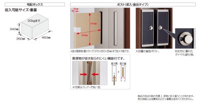 画像4: 四国化成 ファミーユ門柱1型 宅配ボックス付き (4)
