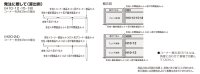 画像3: 四国化成　LMF10型忍び返し