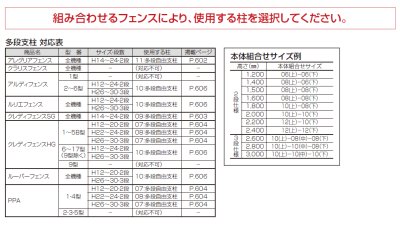 画像13: 四国化成  11:多段自由支柱(木調カラー アレグリアフェンス用) (13)