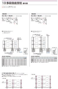 画像2: 四国化成　10：多段自由支柱（アルディフェンス　ルリエフェンス　ルーバーフェンス　クレディフェンス6〜15型　クレディフェンスG3 型・G6型専用）