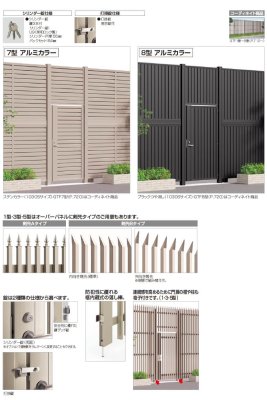 画像6: 四国化成 GTM1型 GTM3型 GTM5型 GTM7型 GTM8型 くぐり戸仕様 (6)