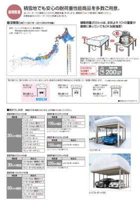 画像13: 四国化成　マイポート7（セブン）ワイドタイプ (13)