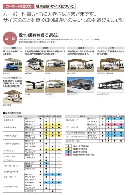 画像16: 四国化成　マイポート7（セブン）ワイドタイプ (16)