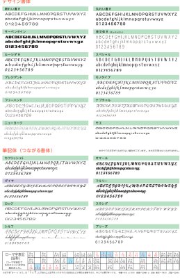 画像9: 美濃クラフト SP-30 アイアンクラフト表札 Classical(クラシカル) (9)