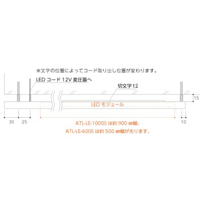 画像11: 美濃クラフト ATL-LE-600S ATL-LE-1000S アートライン Art line (11)
