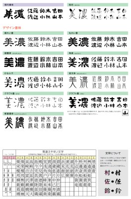 画像16: 美濃クラフト XP-14(1文字あたりのお値段です) ステンレス切り文字 プリモ Primo (16)