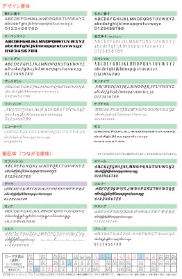 画像18: 美濃クラフト XP-14(1文字あたりのお値段です) ステンレス切り文字 プリモ Primo (18)