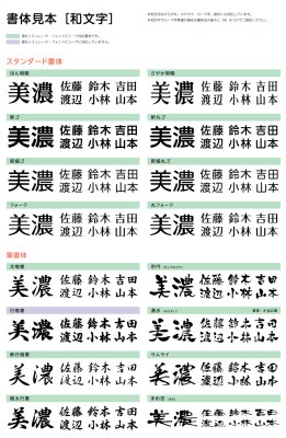 画像15: 美濃クラフト XP-14(1文字あたりのお値段です) ステンレス切り文字 プリモ Primo (15)