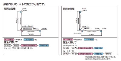 画像7: 四国化成 クレディアコー1型 角地仕様(伸縮門扉) (7)