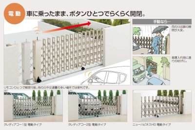画像8: 四国化成 クレディアコー1型 電動タイプ(伸縮門扉) (8)