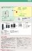 画像15: 四国化成　アルディ門扉4型　アルディ門扉5型　アルディ門扉6型 (15)