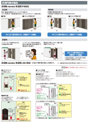 画像17: 四国化成 アルディ門扉4型 アルディ門扉5型 アルディ門扉6型 (17)