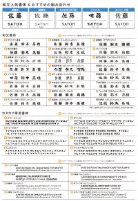 画像1: 丸三タカギ　CLM-I1  Calmato（カルマート）　IELOGO表札