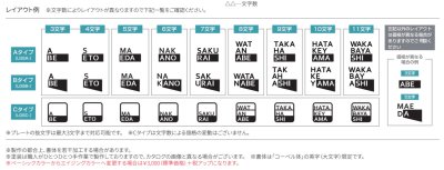 画像4: 丸三タカギ　LGSC-M1　LOGO SIGN（ロゴサイン）　IELOGO表札　12文字まで同価格です。 (4)