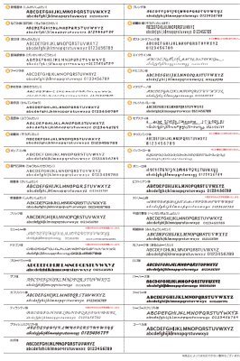 画像12: 丸三タカギ　CON-G2　Concerte（コンチェルテ）　IELOGO表札 (12)