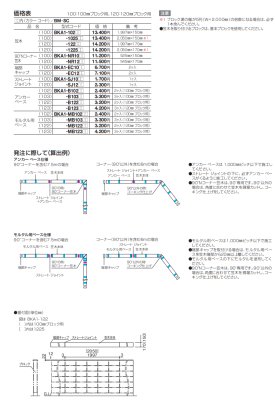画像17: 四国化成 美ブロ笠木A1型(アールタイプ) (17)