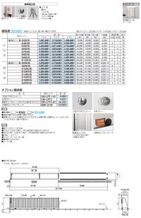 画像1: 四国化成　ユニットラインS1型　手動式