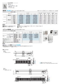 画像1: 四国化成　ポーターラインA1型 手動式