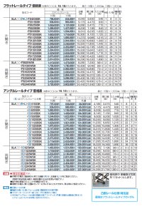 画像1: 四国化成　XL-A16型　XL-A18型　フラットレールタイプ　アングルレールタイプ