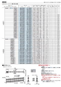 画像1: 四国化成　アイラインN2型　傾斜タイプ　自在キャスタータイプ