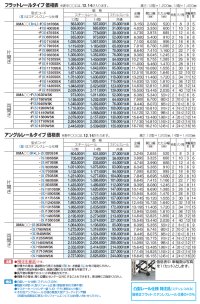 画像1: 四国化成　XM-A12型　XM-A14型　フラットレールタイプ　アングルレールタイプ