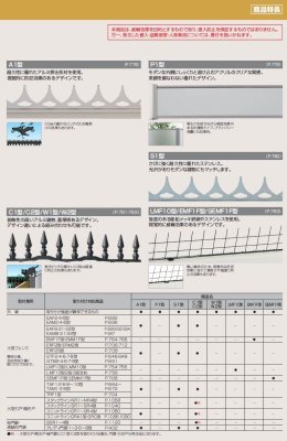 画像4: 四国化成  LMF10型 後付け忍び返し(スチール) (4)