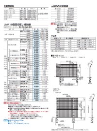 画像1: 四国化成　LMF10型忍び返し