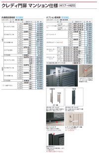 画像2: 四国化成　クレディ門扉マンション仕様（H17・18・19・20　1,700ミリ〜2,000ミリ　シコク）マンション・公共施設・勝手口用