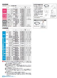 画像1: 四国化成　セイフティビームＳＦ型（φ34ミリ）