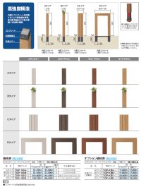 画像1: 四国化成  タフポール　高強度の車止め