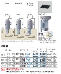 画像1: 四国化成　レコポールGS250