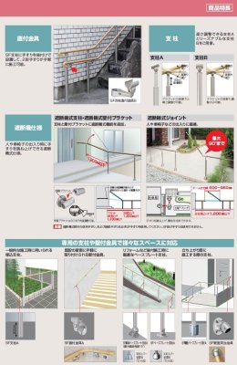 画像3: 四国化成　セイフティビームSF型（φ34ミリ） (3)