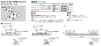 画像1: 四国化成　サインストッパーSAL　サインストッパーSCタイプ