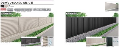 画像2: 四国化成　クレディフェンスSG6型　クレディフェンスSG7型 (2)